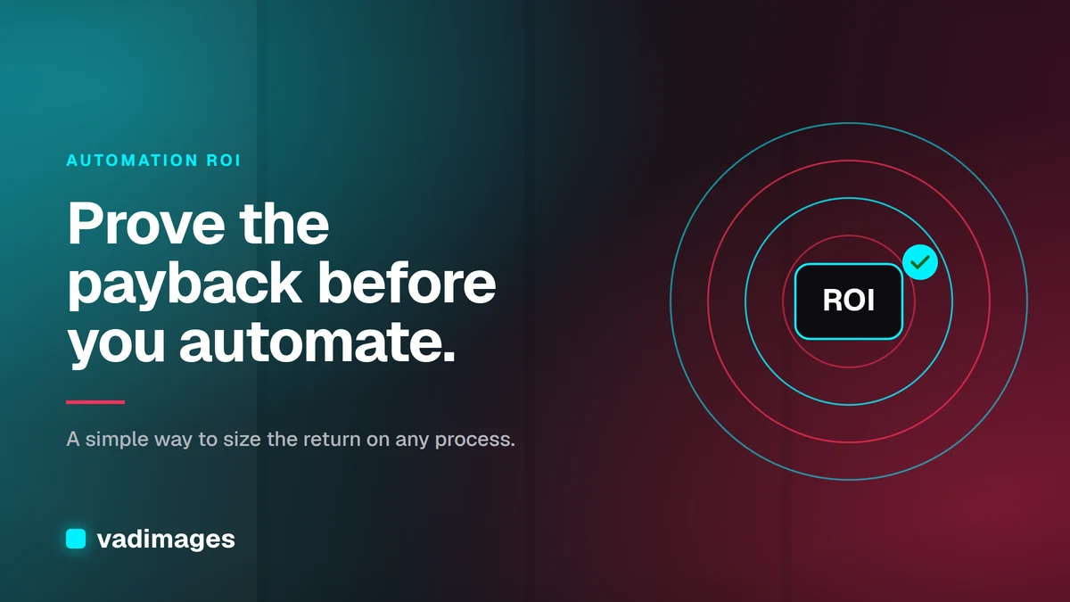 Calculating the ROI of Automating a Business Process