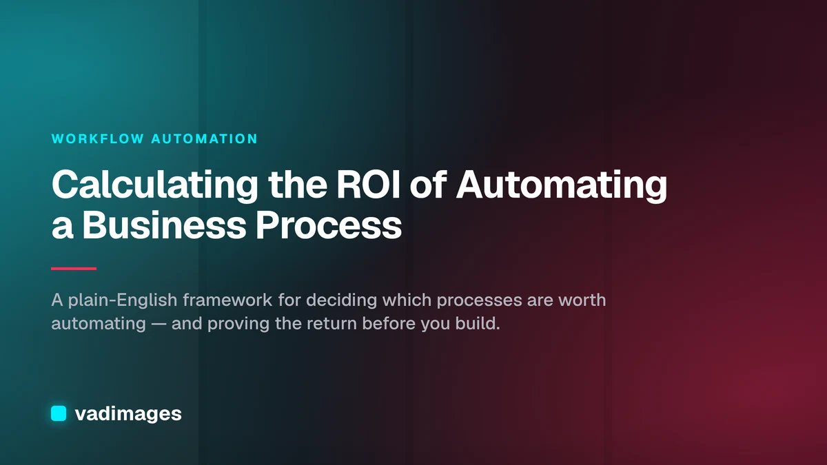 Calculating the ROI of Automating a Business Process