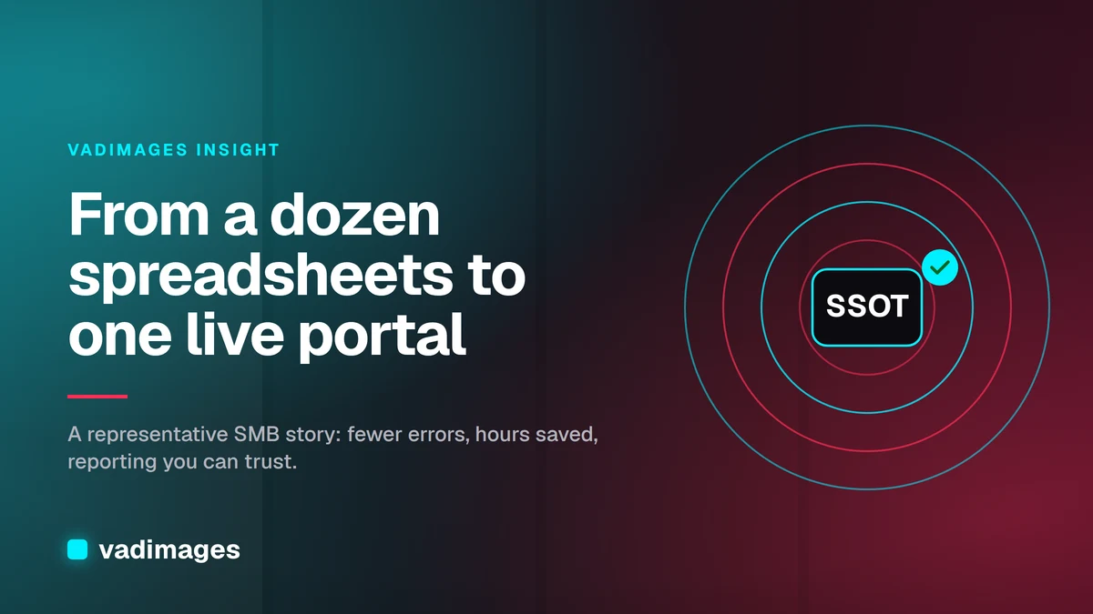Case Study: Replacing Spreadsheets With a Custom Portal