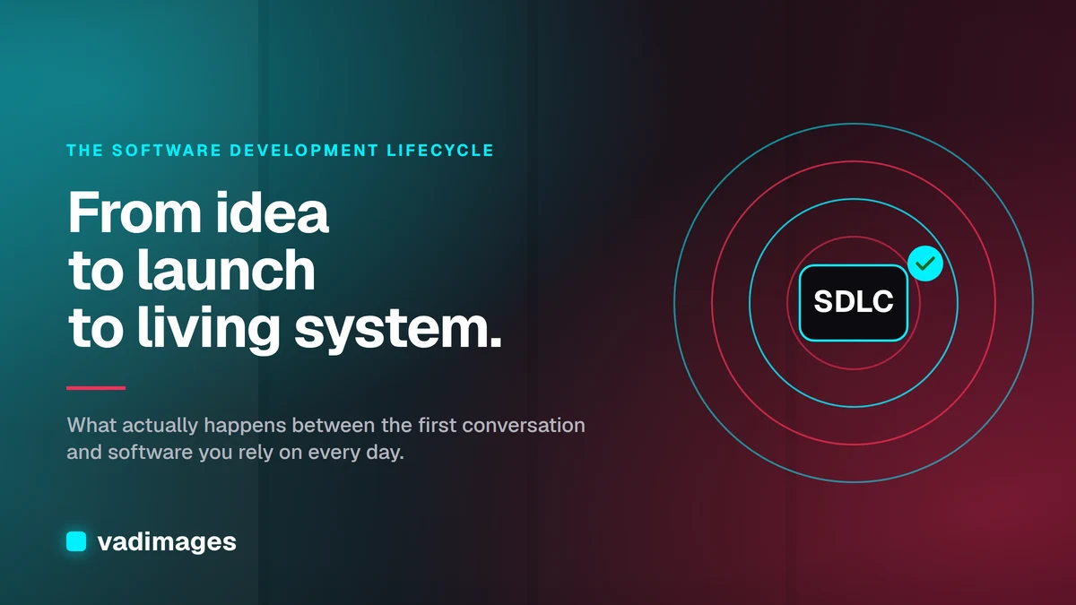 How Custom Software Actually Gets Built: The Full Lifecycle