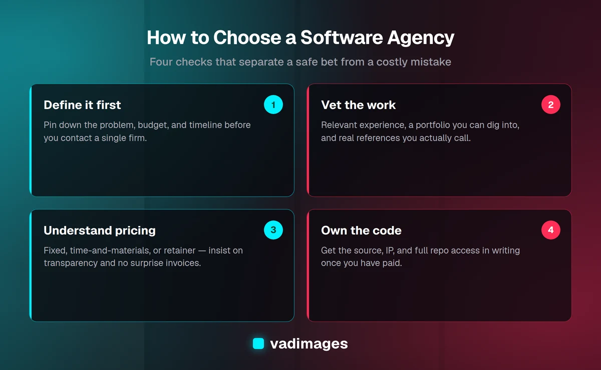 How to choose a custom software development agency: define the project, vet experience and references, compare pricing models, and lock in code ownership