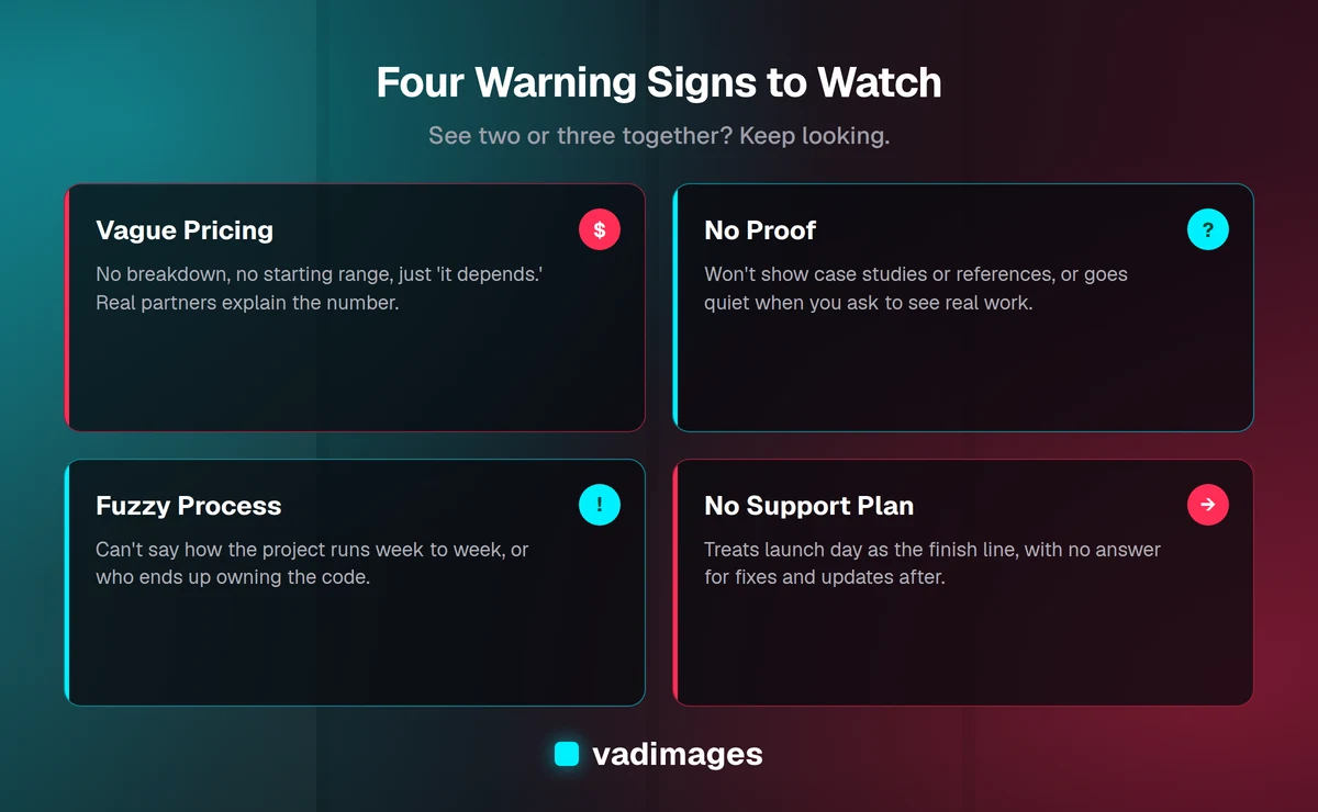 Four warning signs to watch for when hiring a software agency: vague pricing, no proof of work, a fuzzy process, and no support plan.