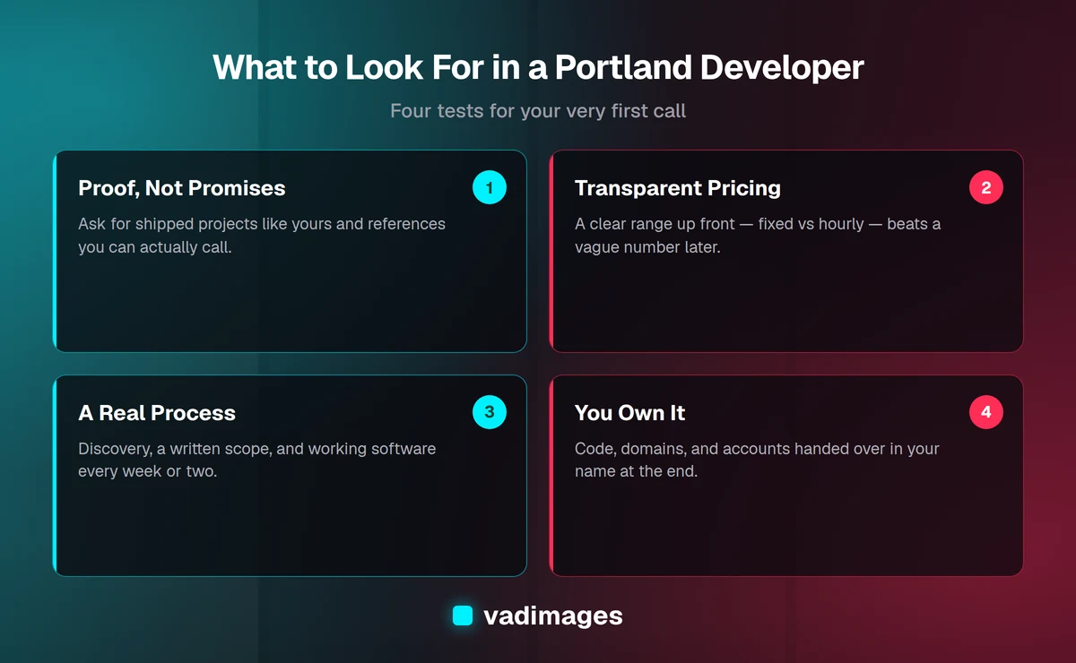 Four things to look for when hiring software developers in Portland, Oregon: proof of work, transparent pricing, a clear process, and code ownership