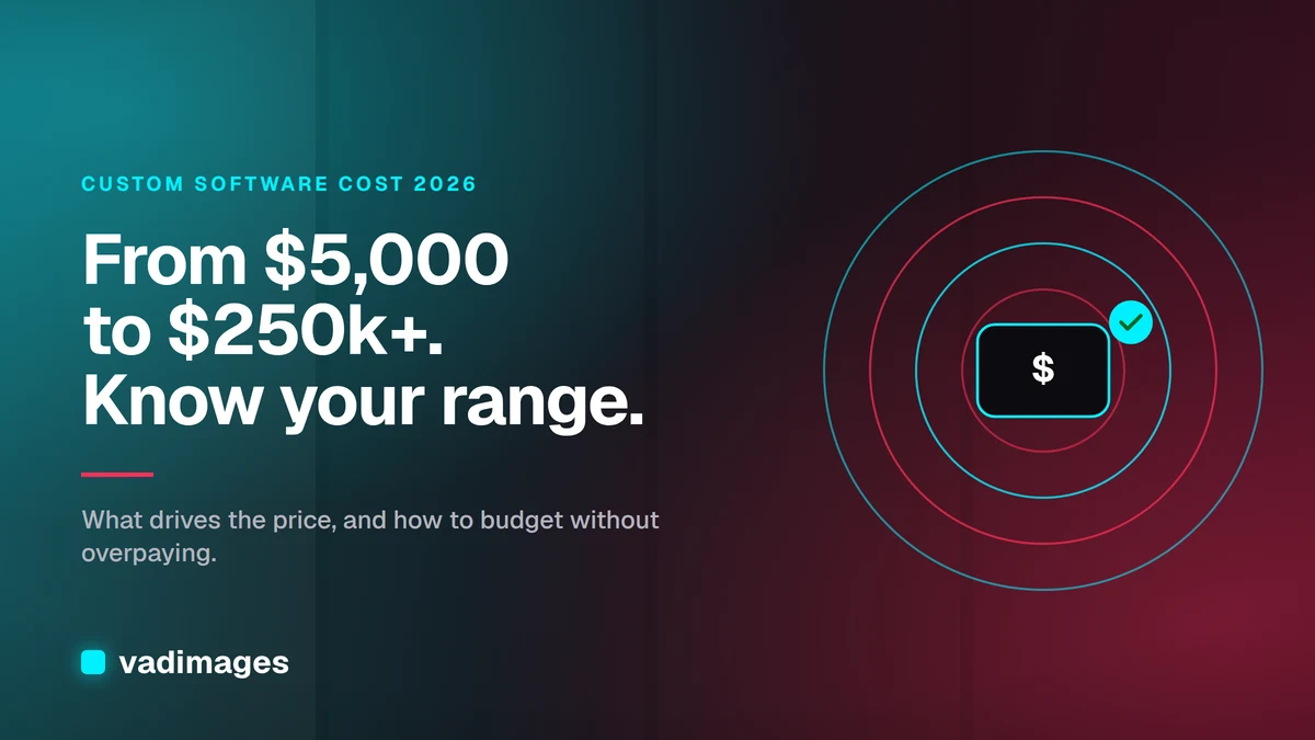 What Custom Software Costs in 2026: Real Ranges